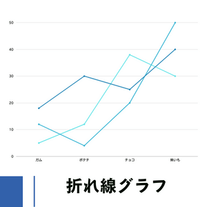 line-graph