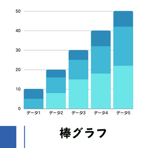 bar-graph